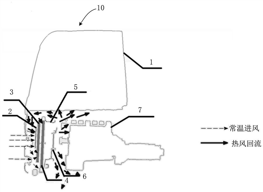 Vehicle heat dissipation performance evaluation method and system and computer readable storage medium