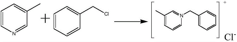 Compound high-temperature acidizing corrosion inhibitor based on pyridine quaternary ammonium salt