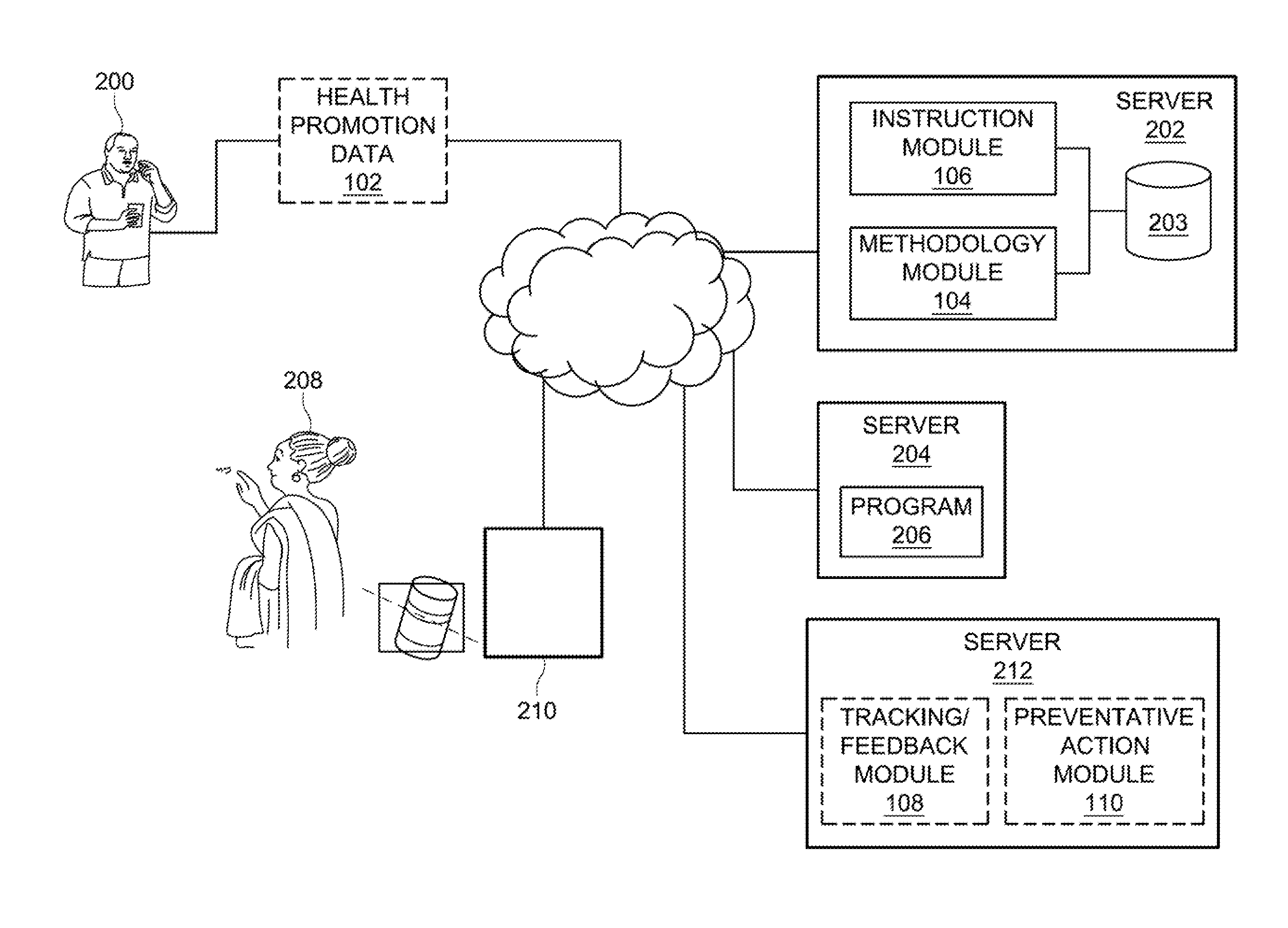 System, Method, and Article to Prompt Behavior Change