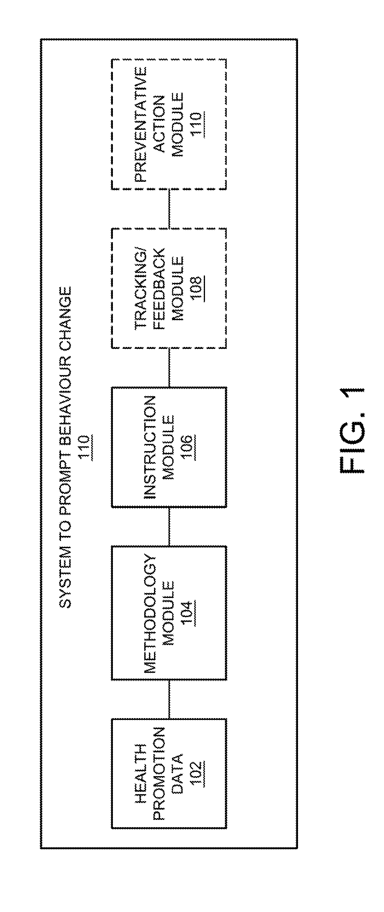 System, Method, and Article to Prompt Behavior Change