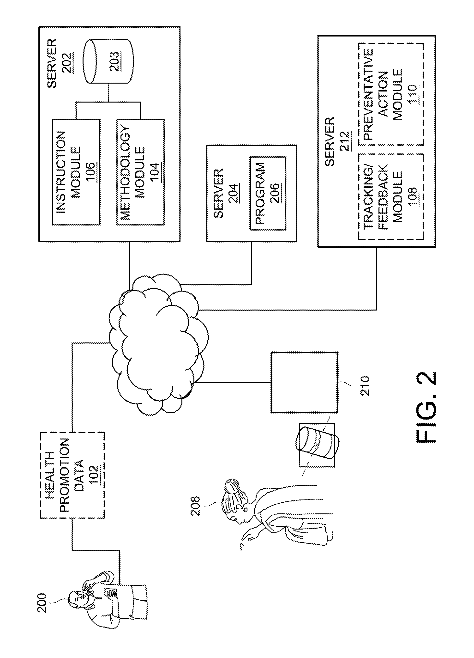 System, Method, and Article to Prompt Behavior Change