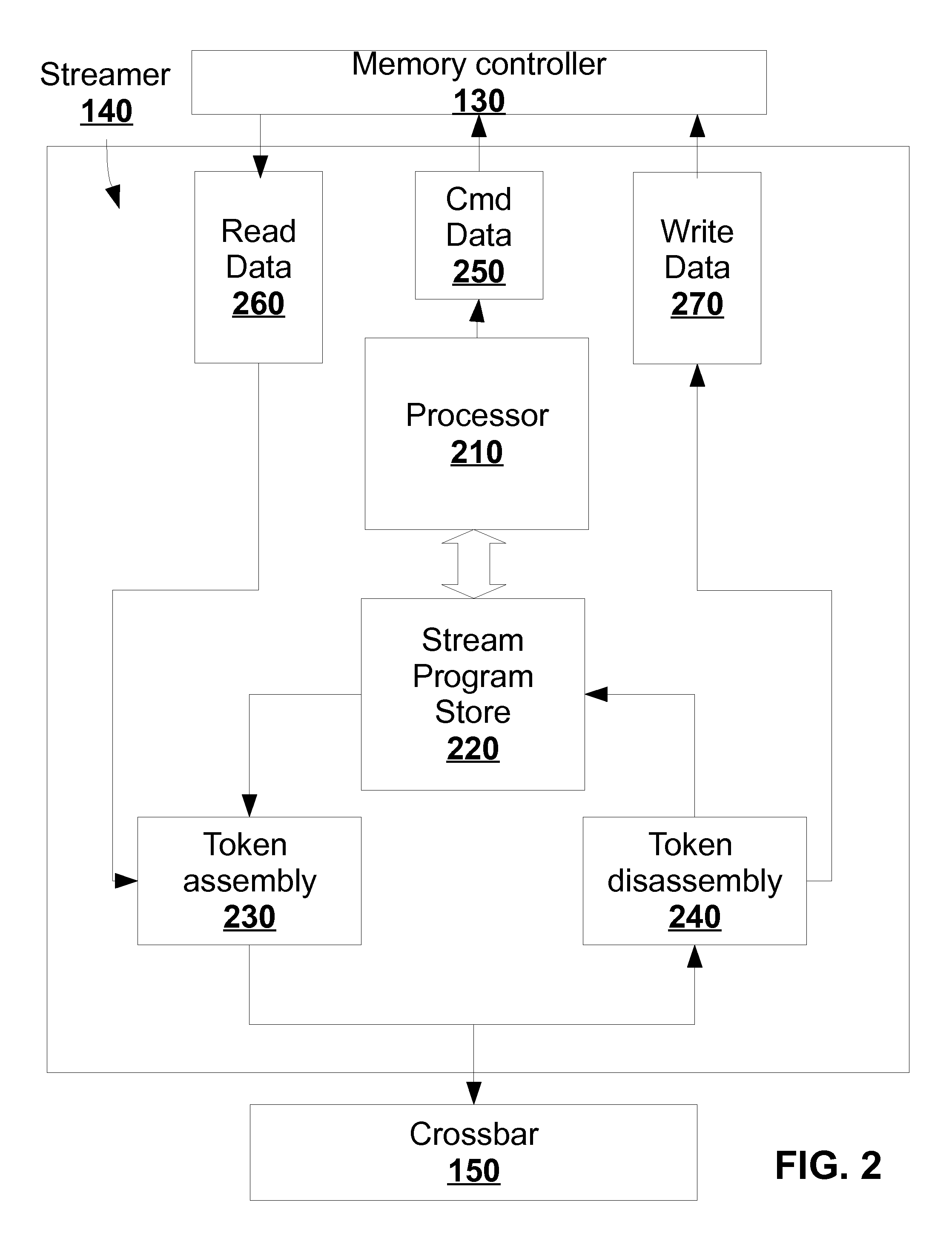 Execution engine