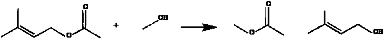 Method for preparing 3-methyl-2-buten-1-ol through transesterification reaction of isopentenyl acetate