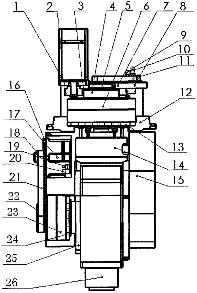 Photoelectric feedback type carpentry milling head device with double swing angles