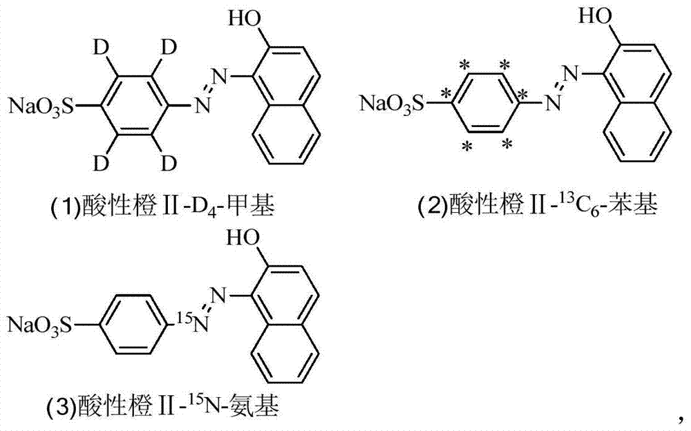 A kind of synthesis method of stable isotope labeling prohibited pigment