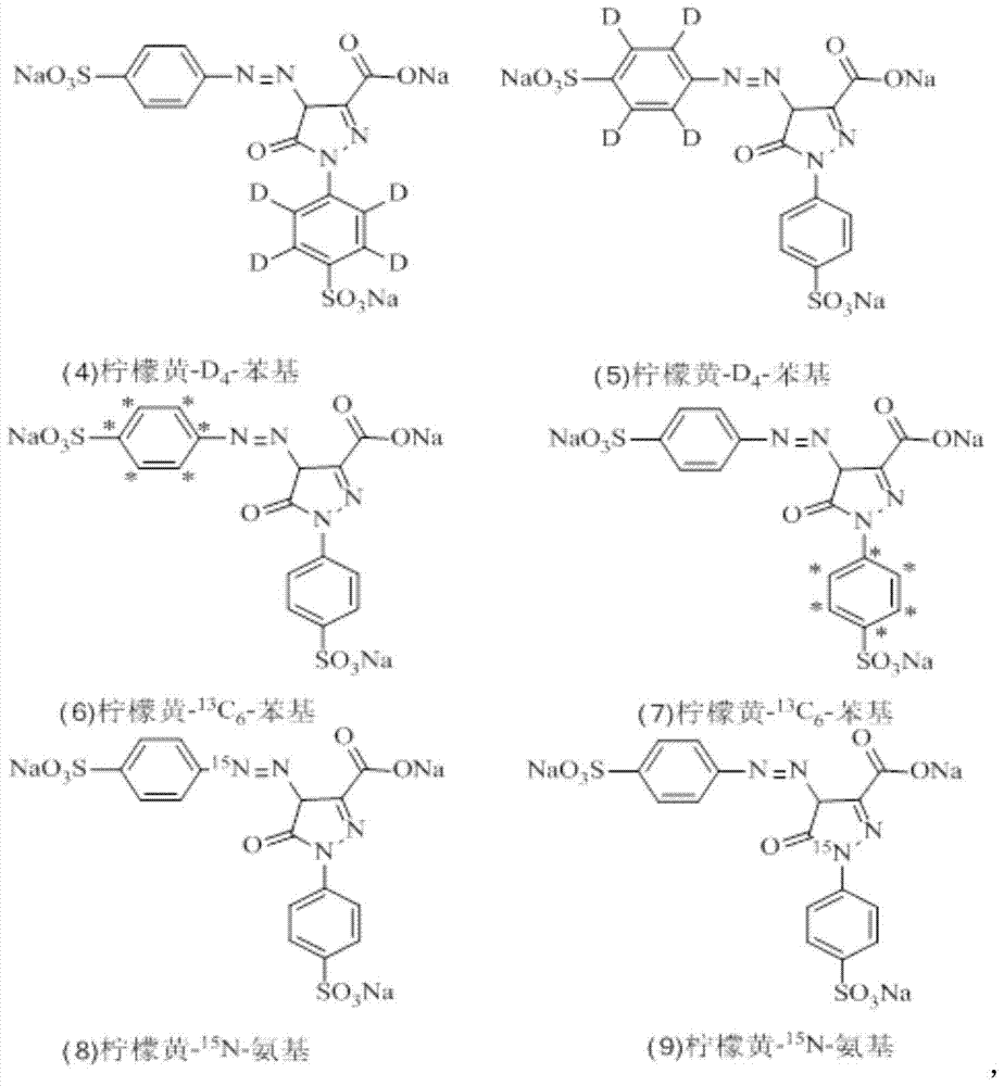 A kind of synthesis method of stable isotope labeling prohibited pigment