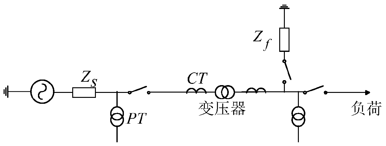 Transformer protection method based on characteristics of excitation impedance fluctuation