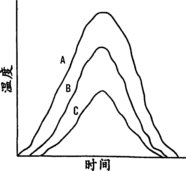 Apparatus and method for producing an improved laser beam