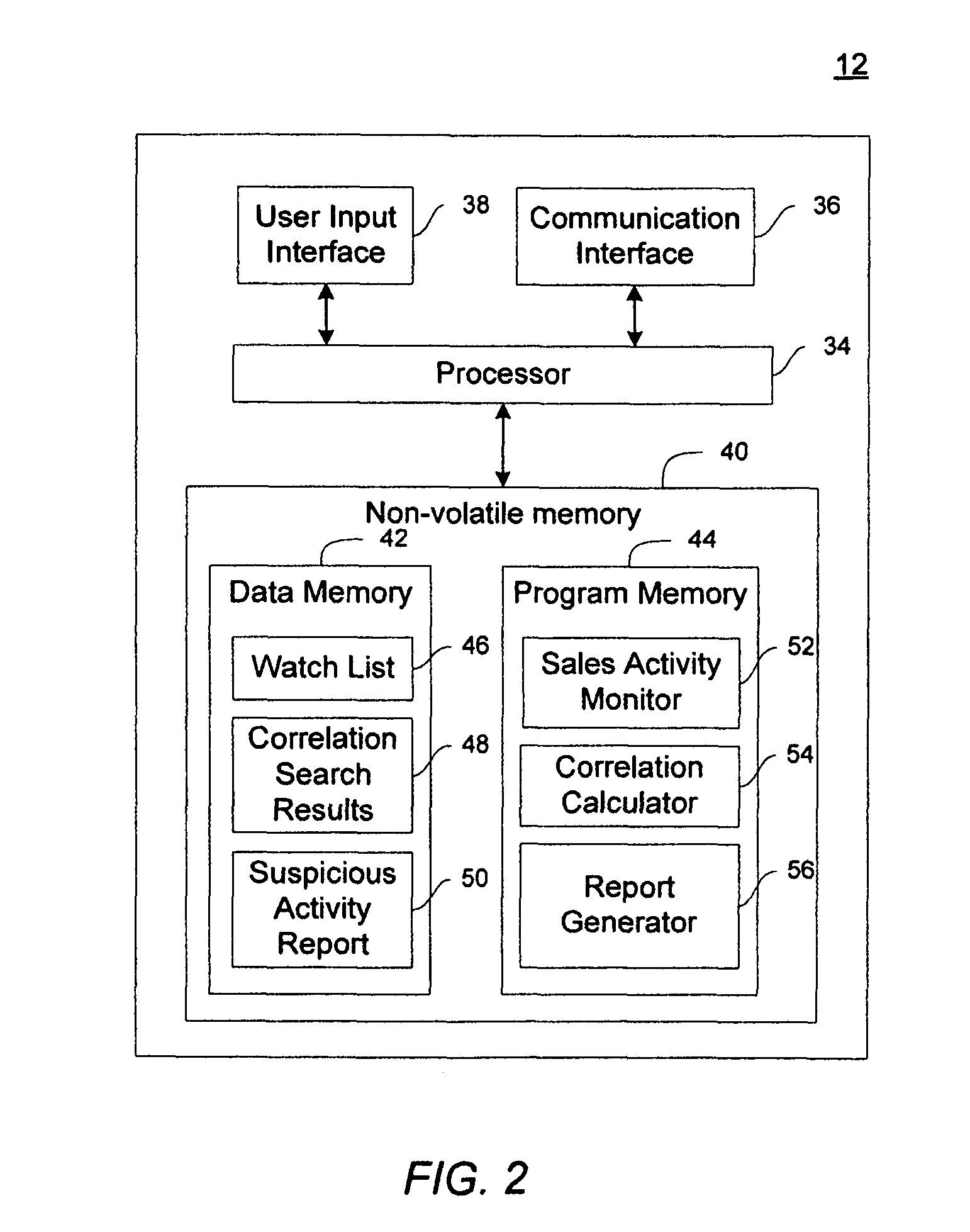 System and method for correlating supply chain theft with internet auction activity