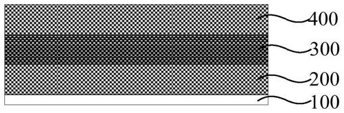 Low-temperature co-fired ceramic raw material belt and preparation method thereof