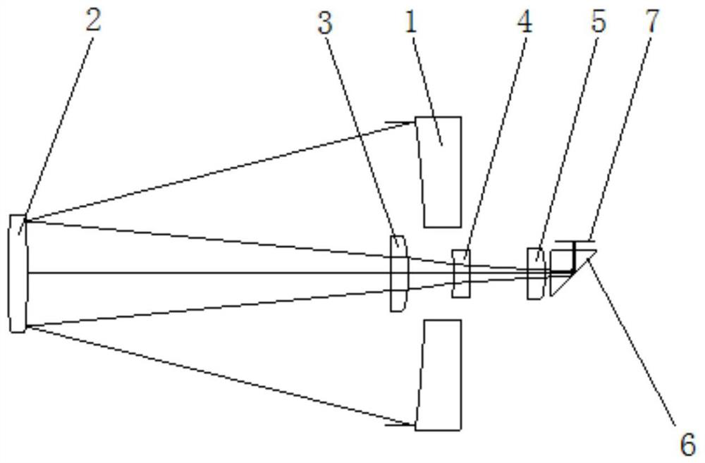 Compact Telephoto Shortwave Optical System with Real-Time Multispectral Imaging