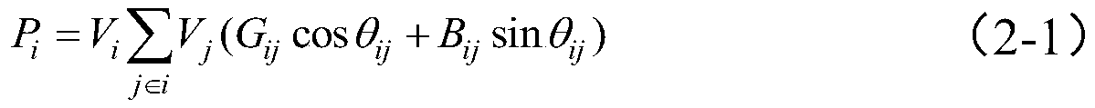 Comprehensive energy system steady-state modeling method based on energy concentrator