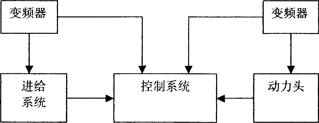 Half screw pile and processing method and apparatus therefor