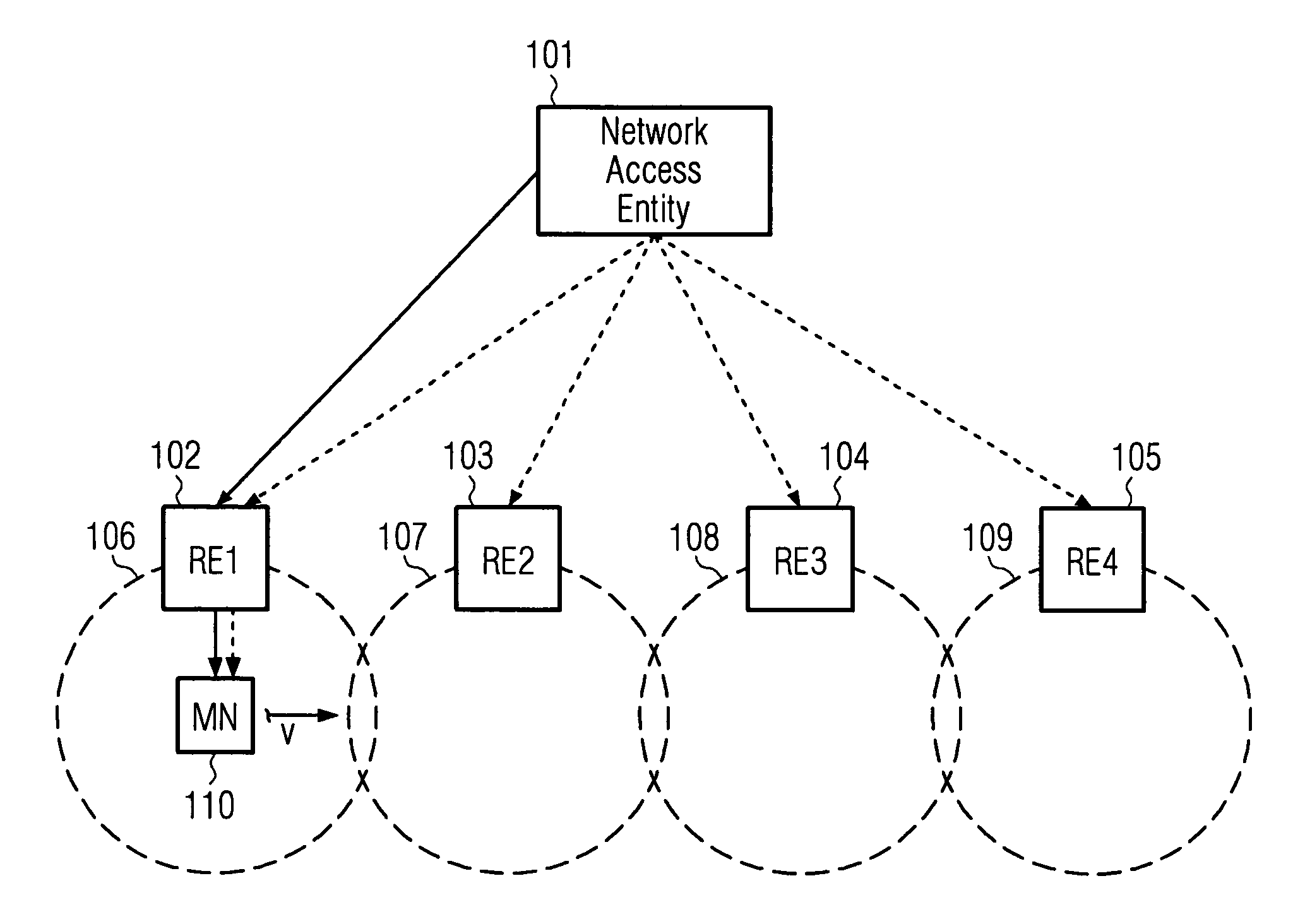 Seamless transmission of data to mobile nodes during fast handovers in a mobile communication system