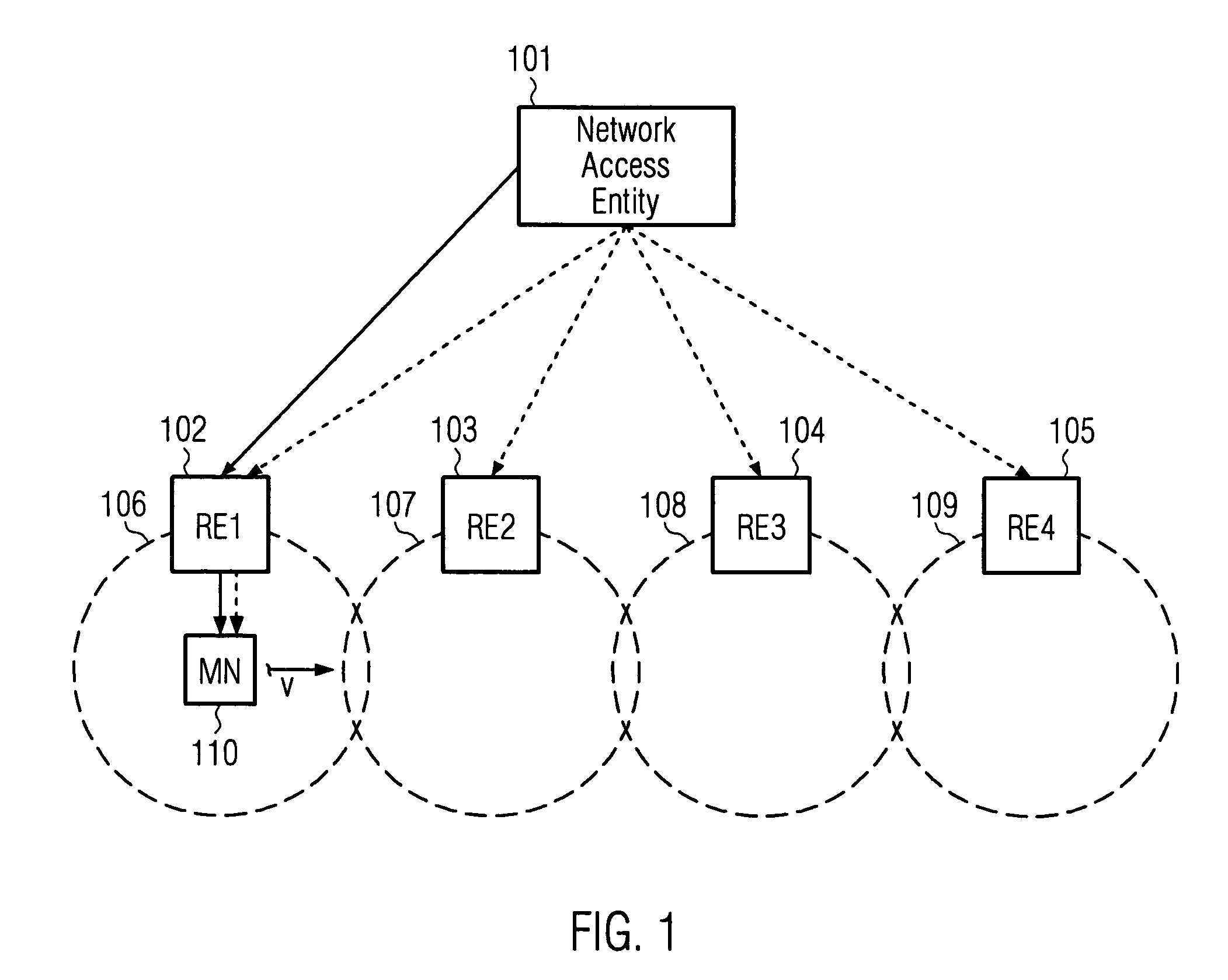 Seamless transmission of data to mobile nodes during fast handovers in a mobile communication system