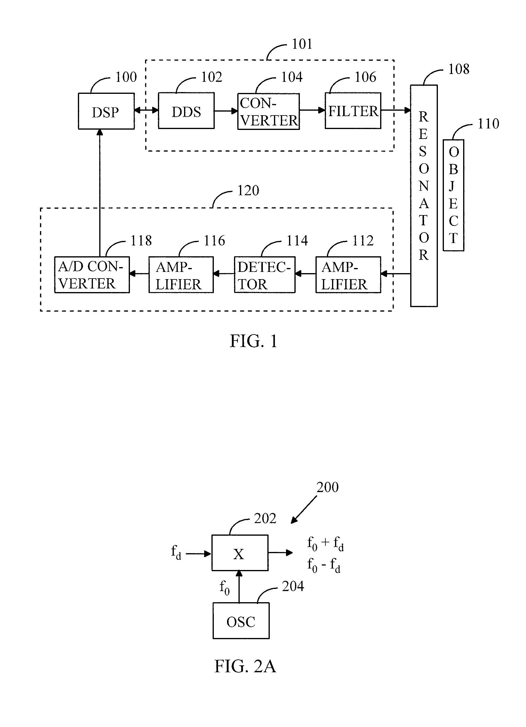 Method and Measuring Device for Radio Wave Measuring