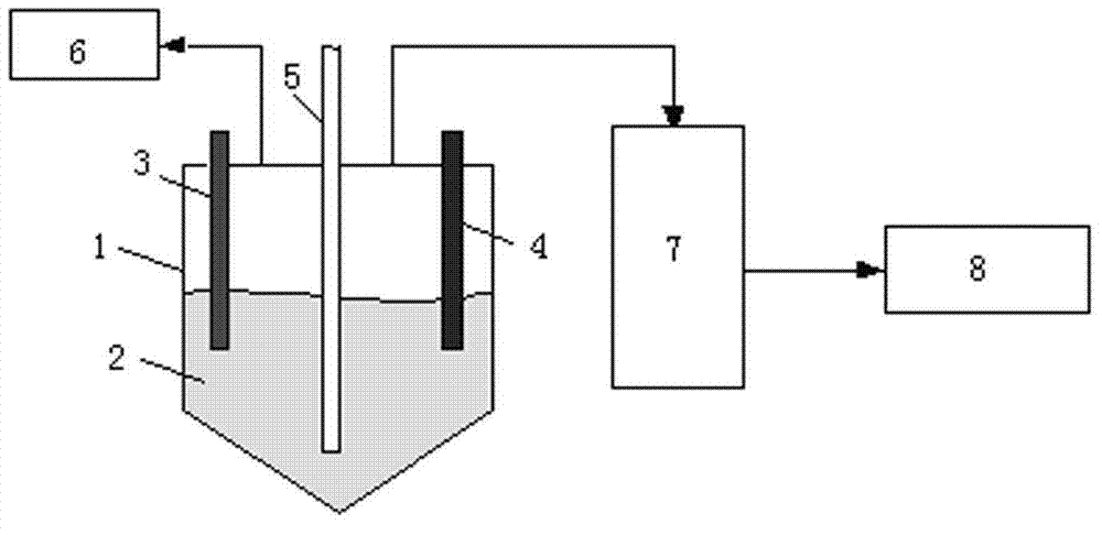 Method and system for recycling vanadium-containing mud generated in vanadium removal process of crude titanium tetrachloride