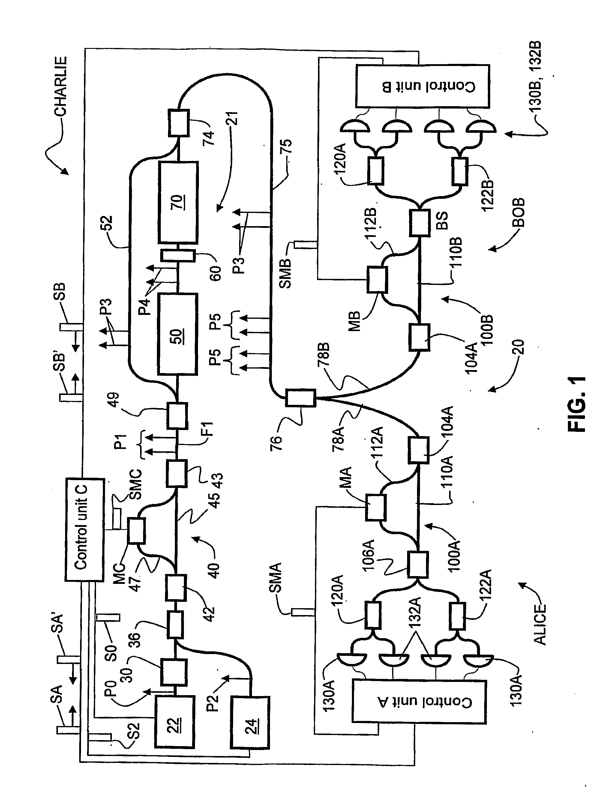 Entanglement-Based Qkd System With Active Phase Tracking