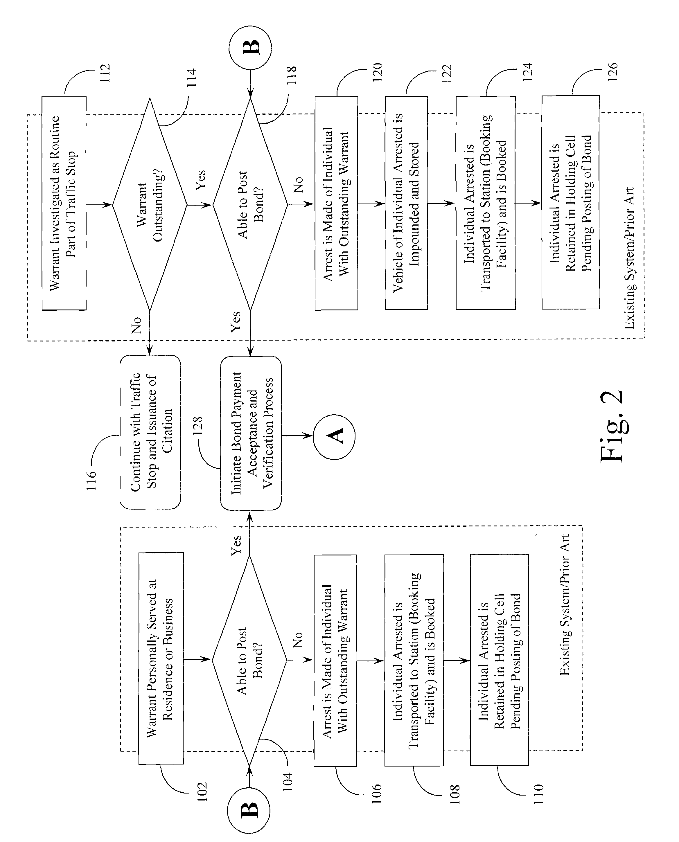 Systems and Methods for Collecting Bonds and Fines for Warrants and Traffic Tickets