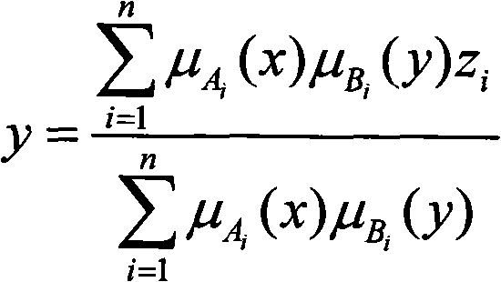 Method for detecting TCP/IP protocol concealed channel based on fuzzy neural network