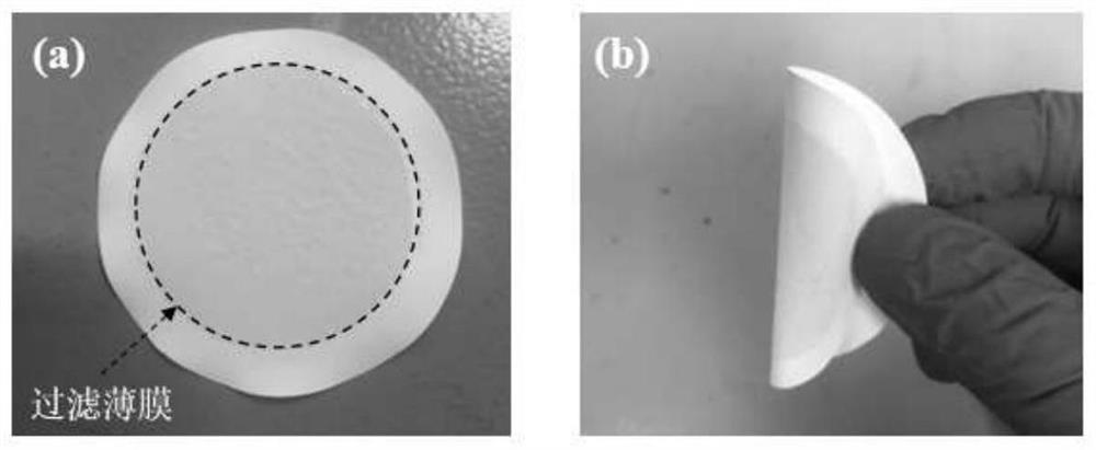 Preparation method of efficient two-dimensional nano material filtering film