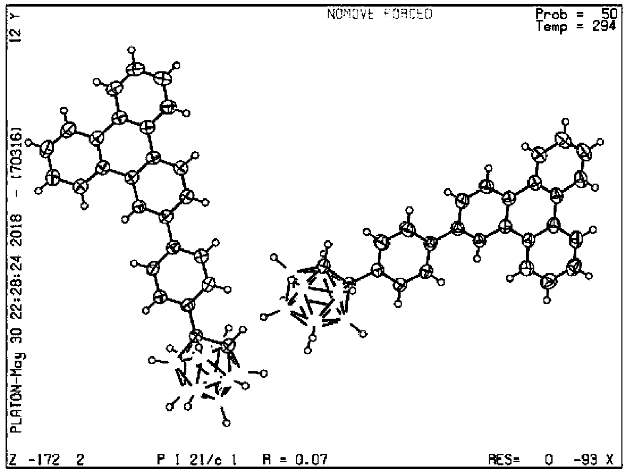 Three-color fluorescent anti-counterfeit material based on excitation wavelength dependence, preparation method and application thereof