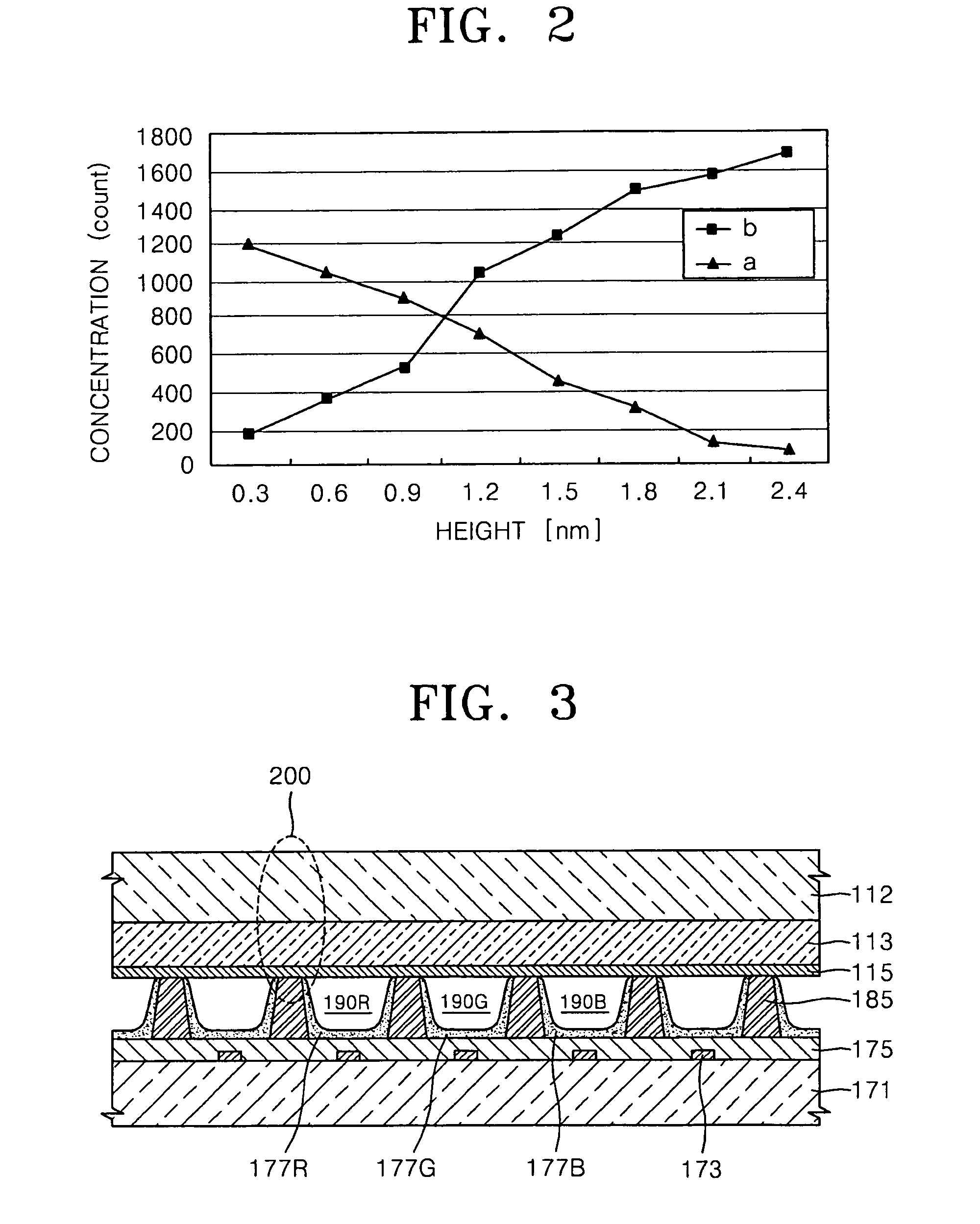 Barrier ribs to reduce reflection of external light and plasma display panel (PDP) including such barrier ribs