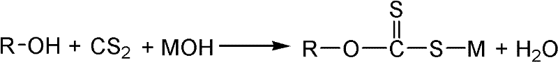 Method for synthesizing xanthate