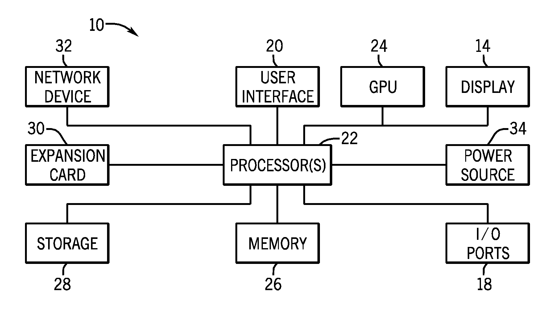 Arbitrary fractional pixel movement