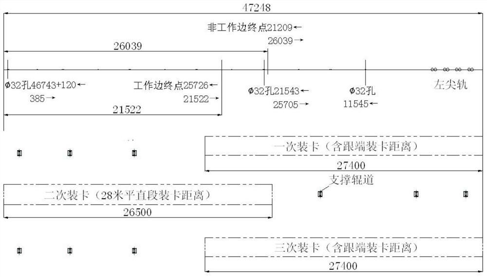 A Step-by-Step Machining Method of Extra-long Turnout Point Rail