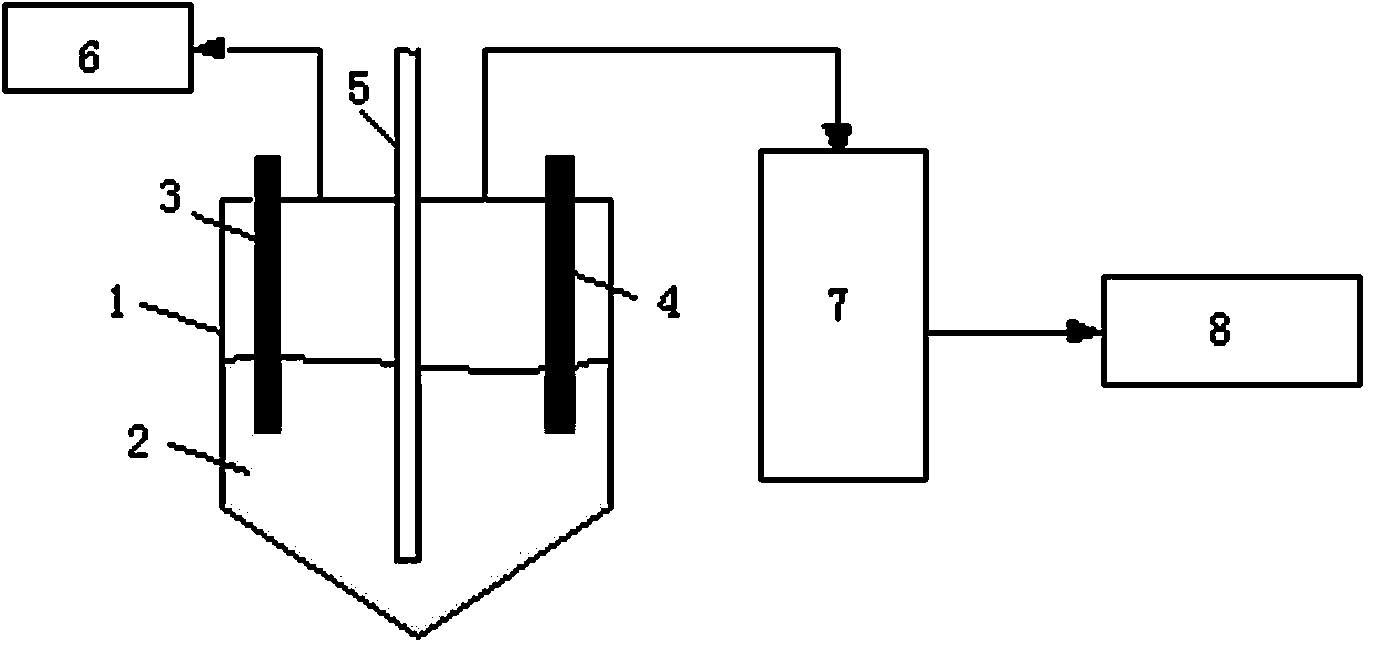 Method and system for recycling vanadium-containing mud generated in vanadium removal process of crude titanium tetrachloride