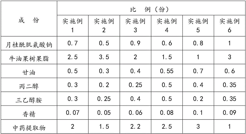 Weak acid crystal soap for skin health and purification