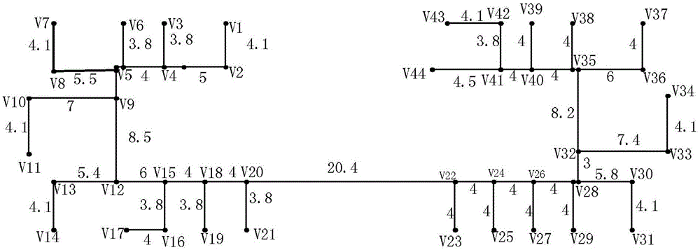 IMU data-based user indoor movement track matching method