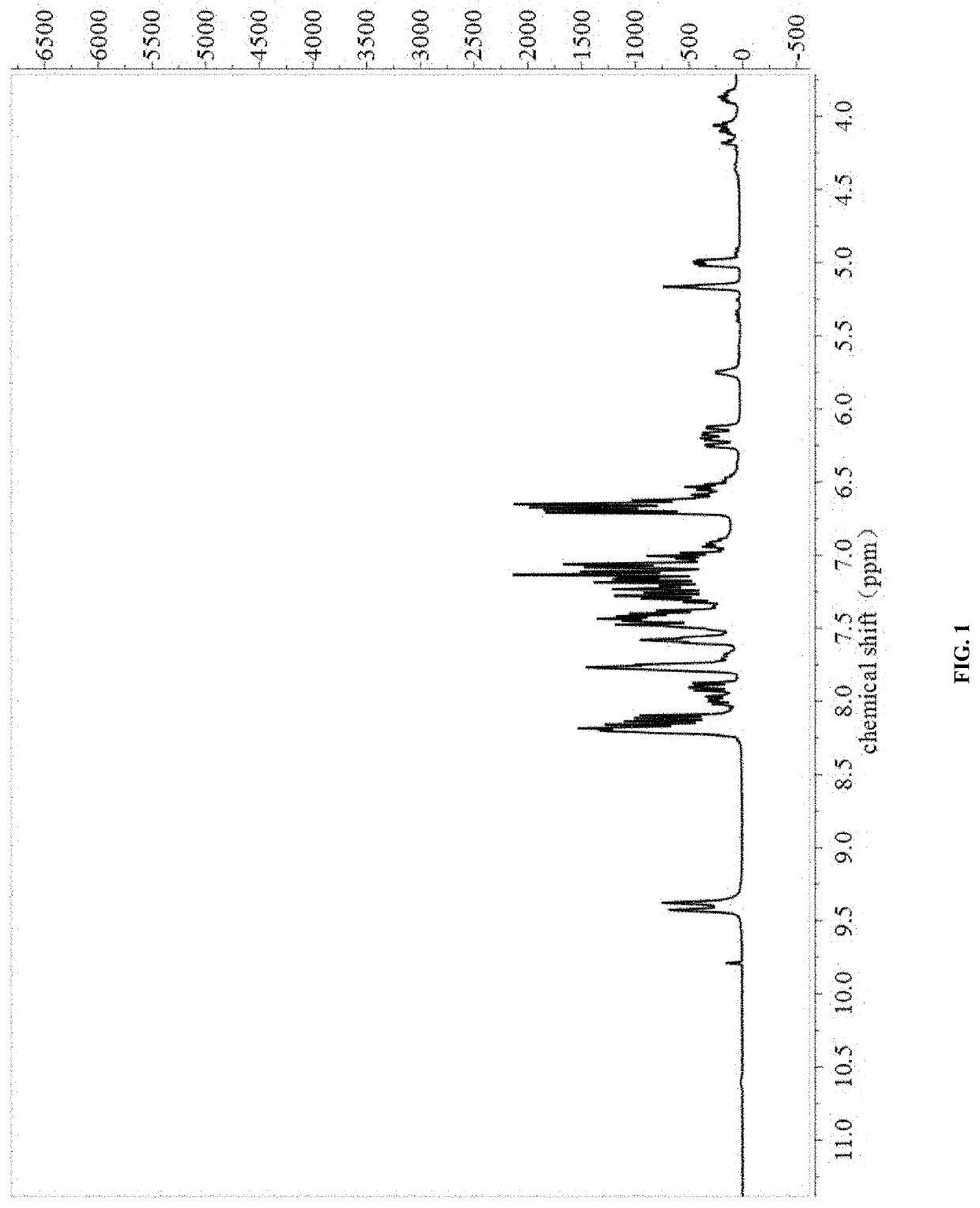 Preparation method of phosphaphenanthrene-structure reactive flame retardant and application thereof