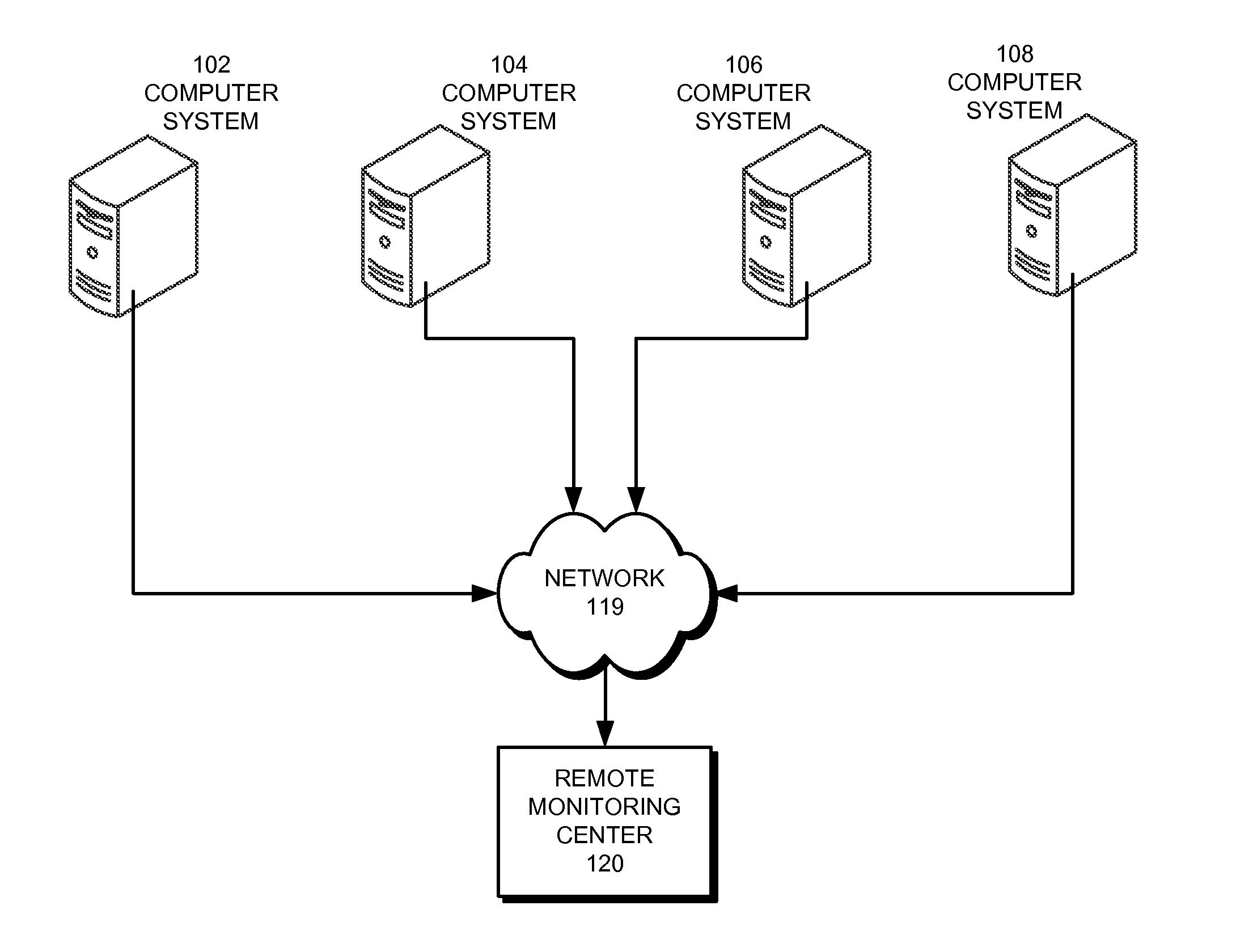 Stateful detection of anomalous events in virtual machines