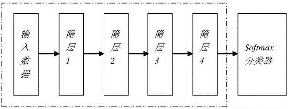 Visual analysis based mountain railway side slope rockfall detecting method