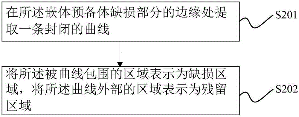 Dental occlusion surface recovering method and system