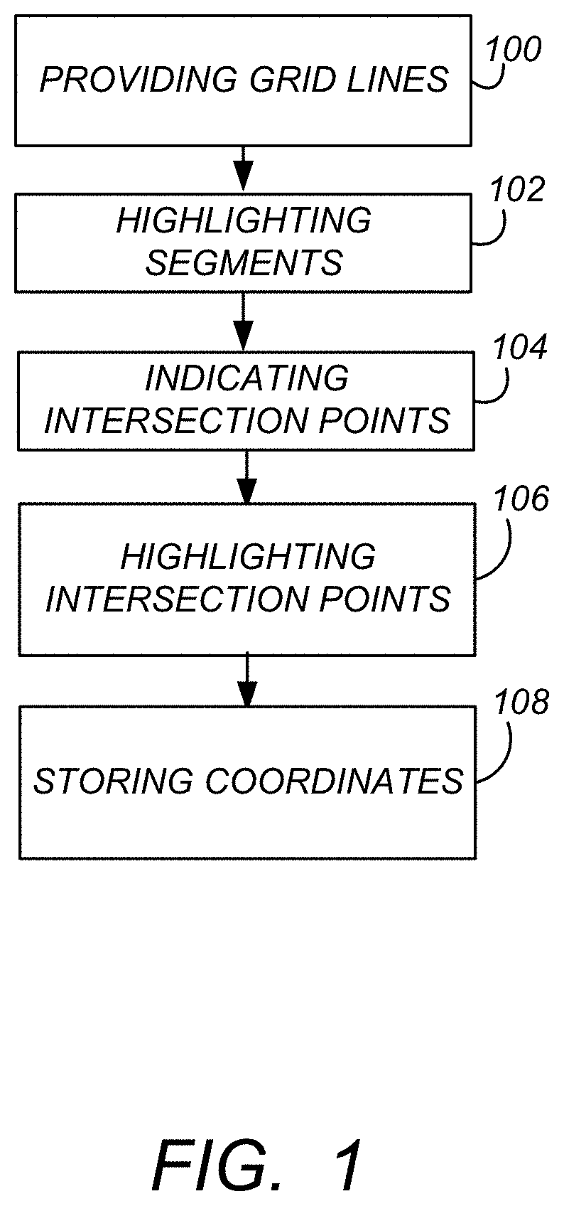 Semantic interior mapology: a tool box for indoor scene description from architectural floor plans