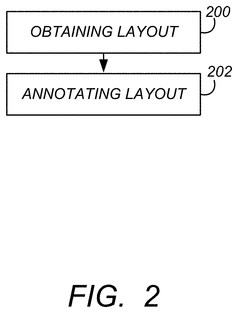 Semantic interior mapology: a tool box for indoor scene description from architectural floor plans