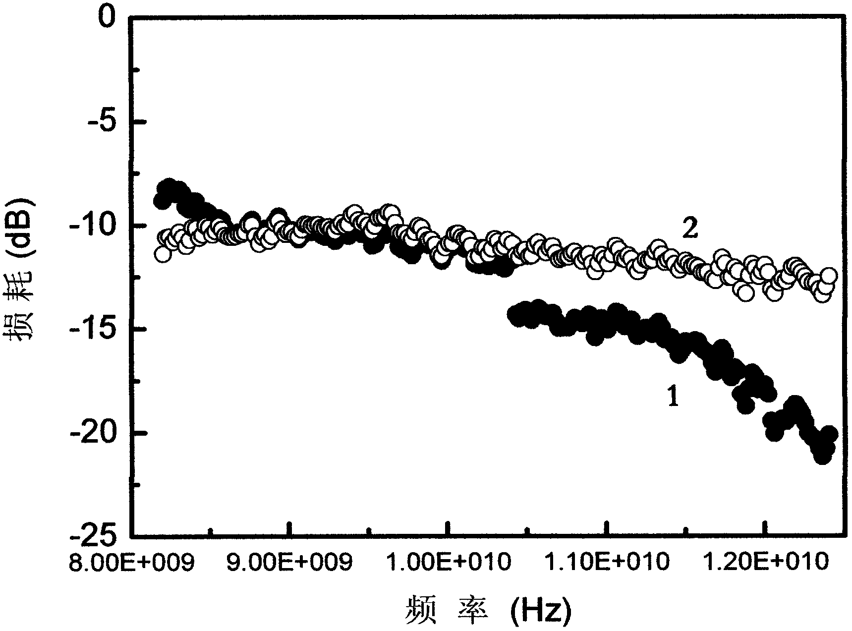 Fluoroplastic-based micro-nano composite wave-absorbing material and preparation method thereof