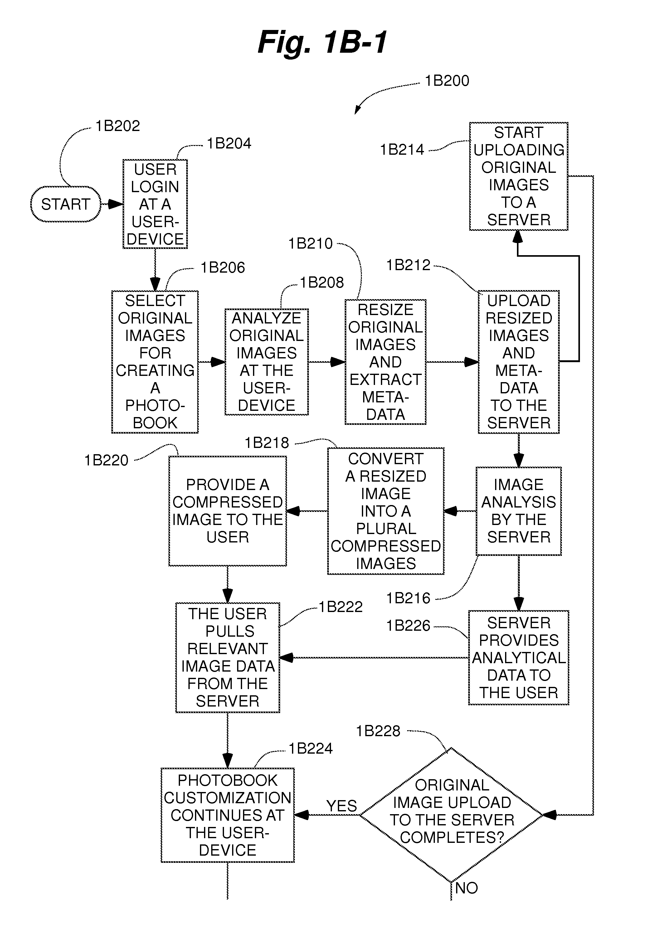 Systems and methods for automatically generating a photo-based project having a flush photo montage on the front cover