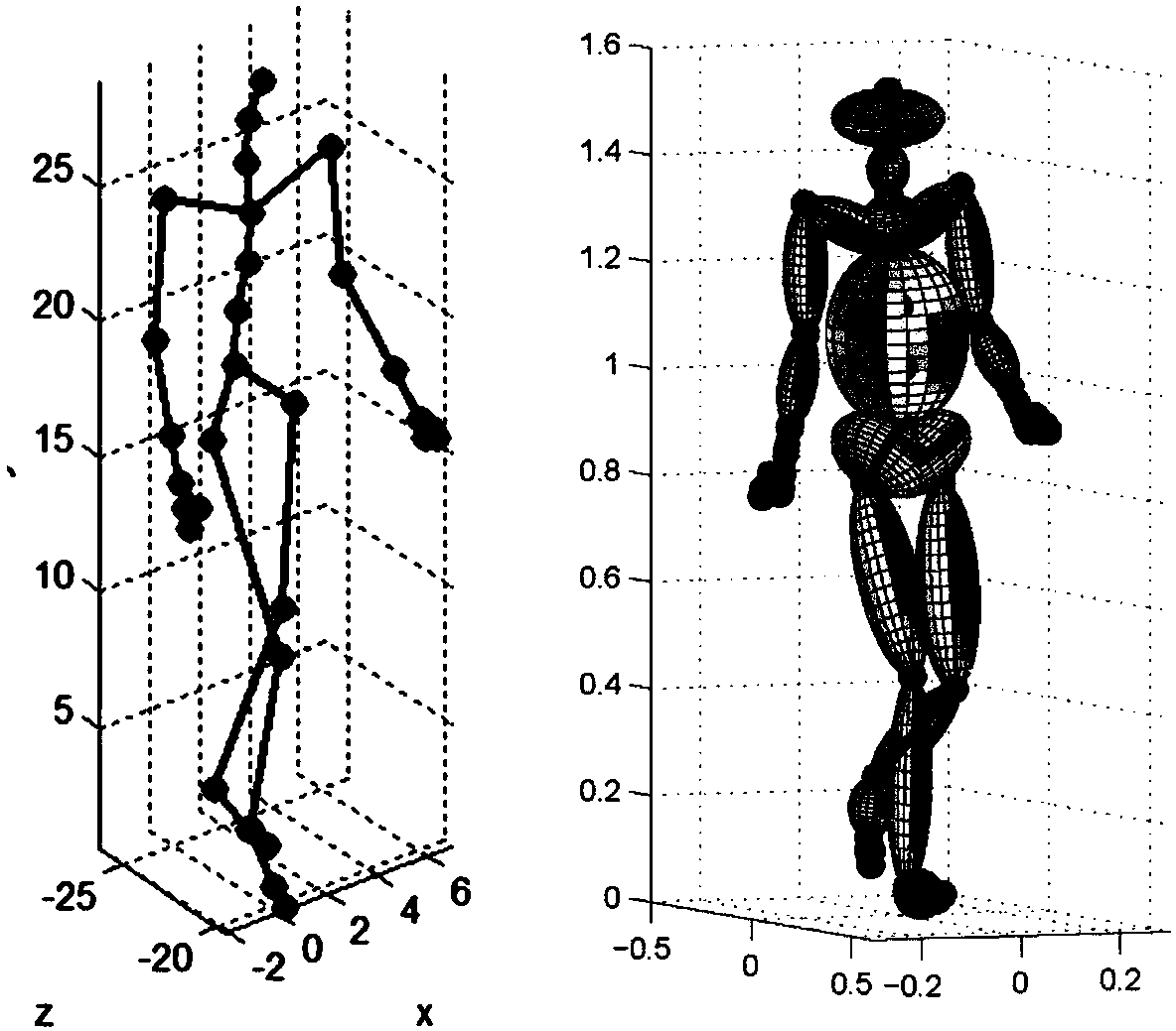 Radar signal recovery method based on in-depth study under complex noise environment