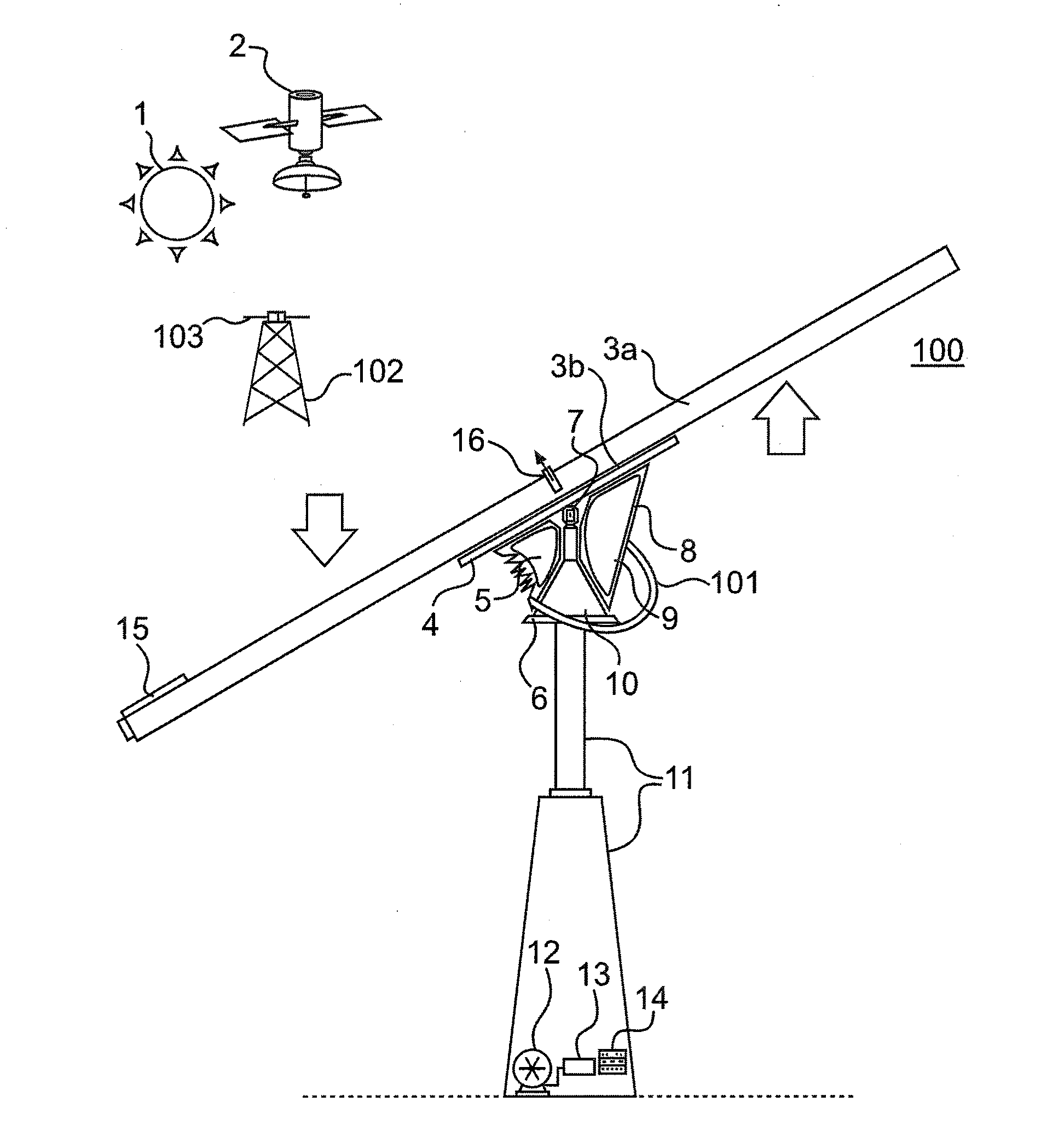 Multi-Axis Metamorphic Actuator and Drive System and Method