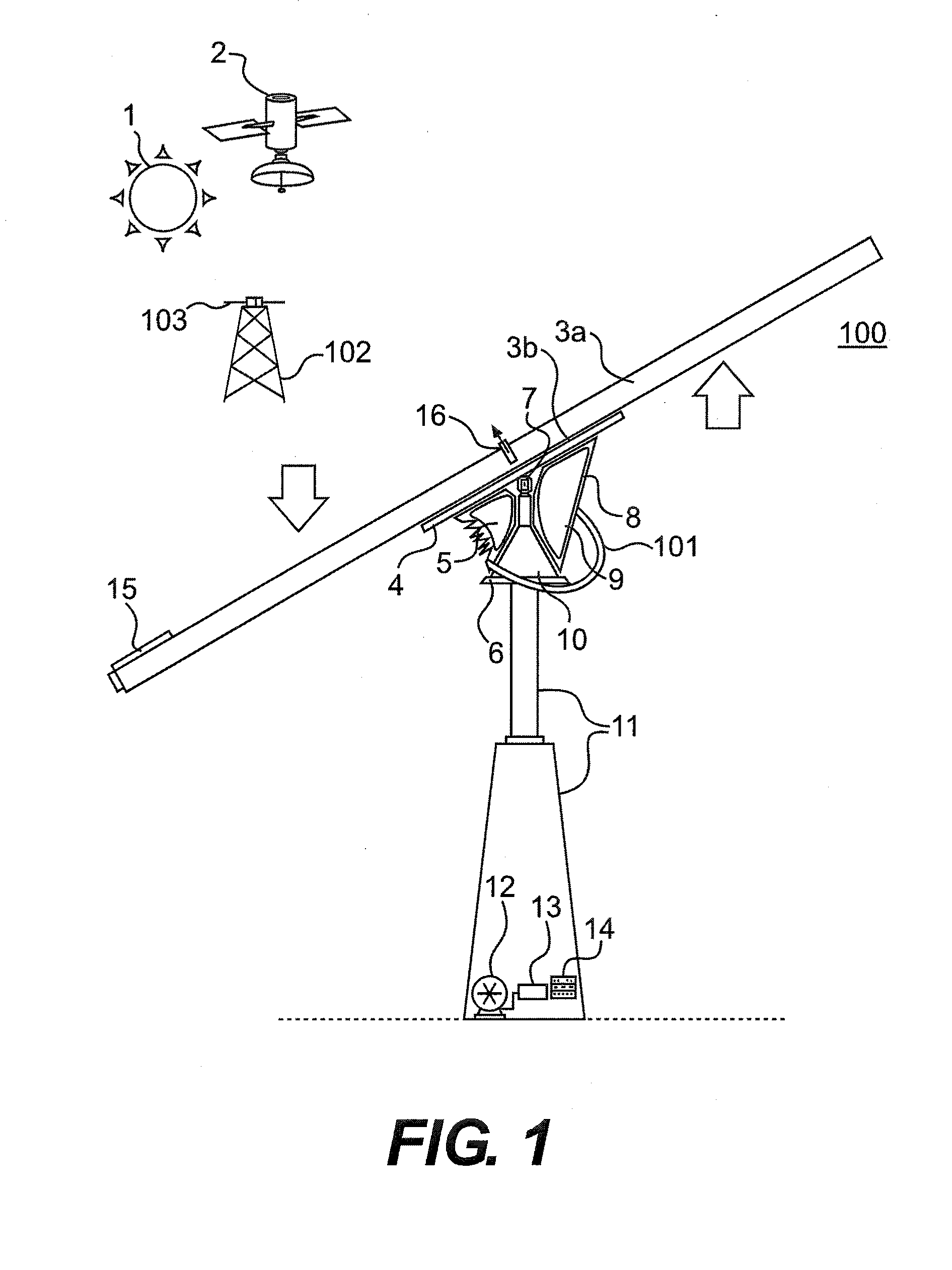 Multi-Axis Metamorphic Actuator and Drive System and Method