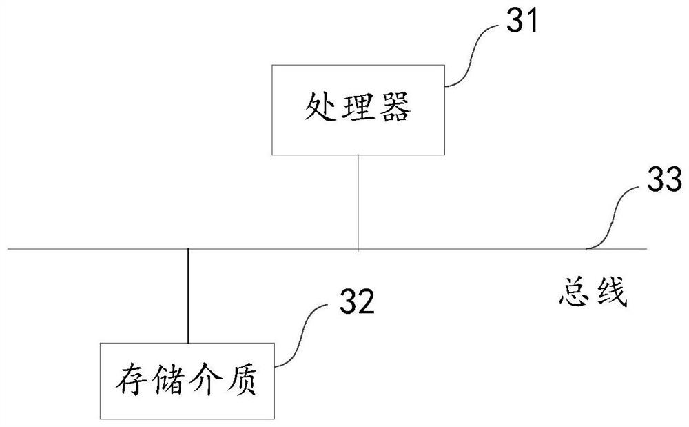 Application request processing method, device and router