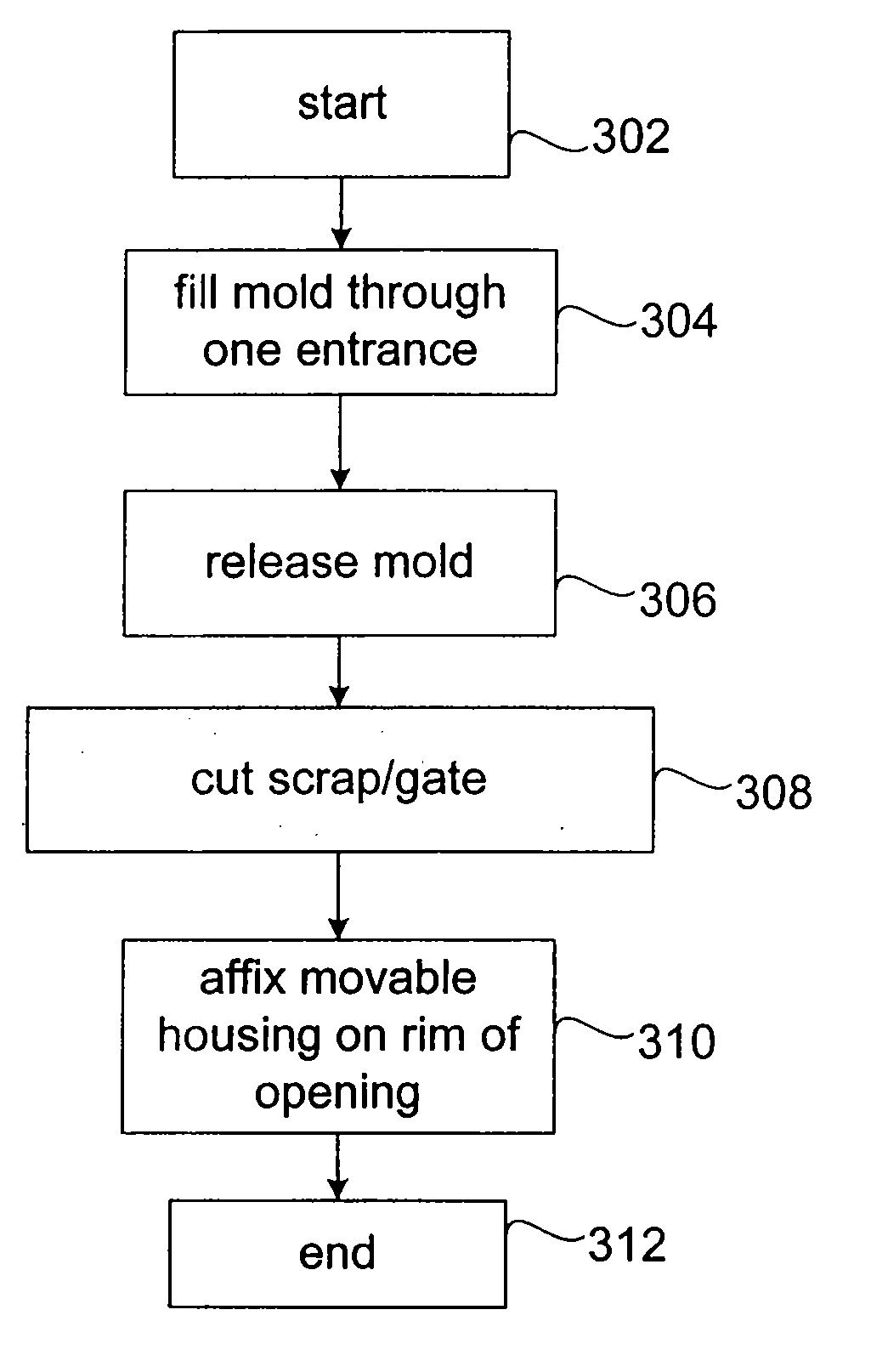 Method for eliminating a welding line of an upper case of a keyboard and an upper case of a keyboard