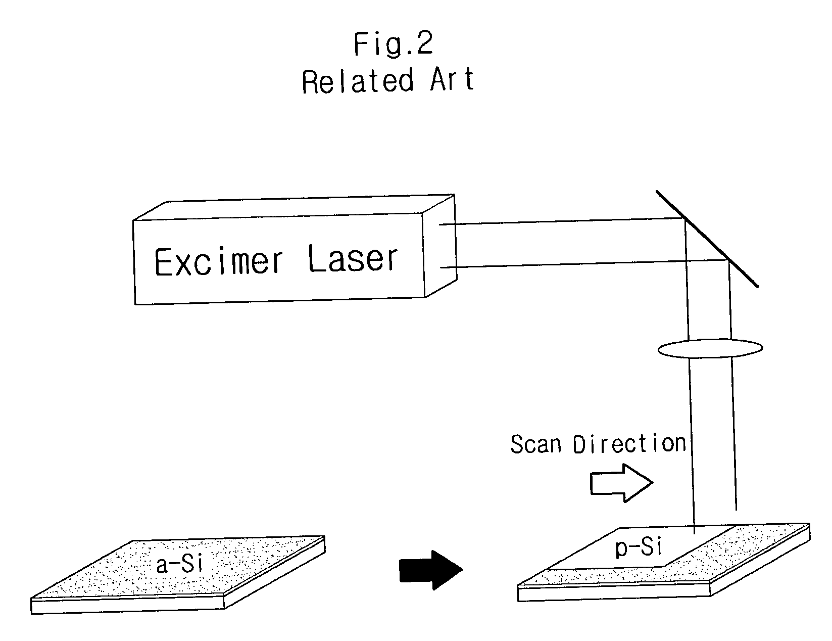 Organic light emitting display