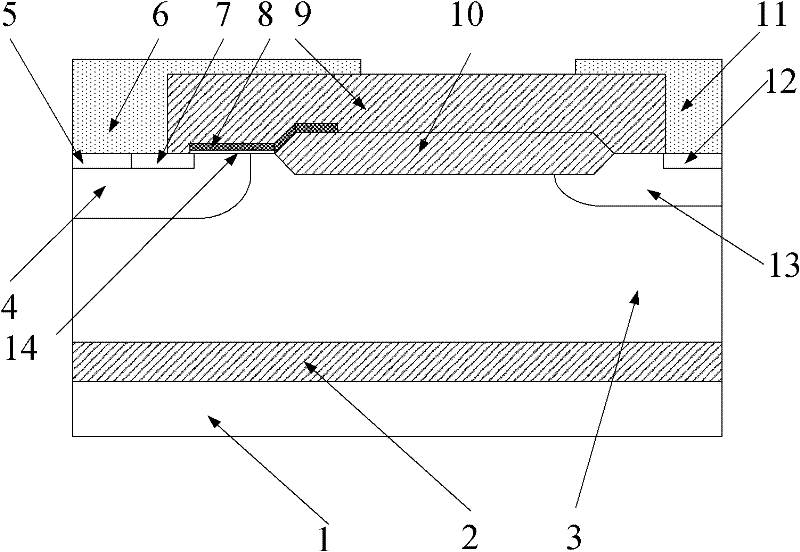 SOI (Silicon on Insulator) variable buried oxide layer thickness device and preparation method thereof