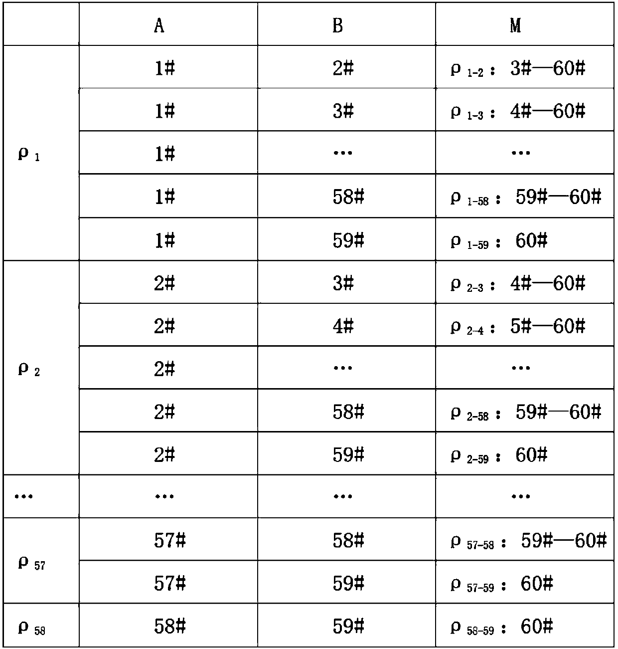 Leakage detection method and device for vertical plastic-laying anti-leakage curtain