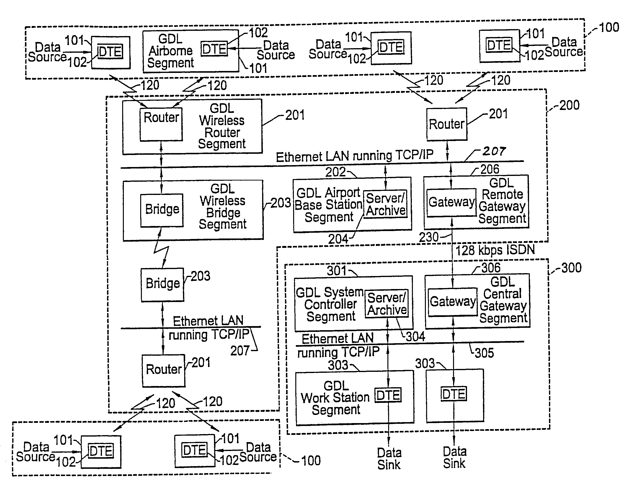 Wireless, ground link-based aircraft data communication method